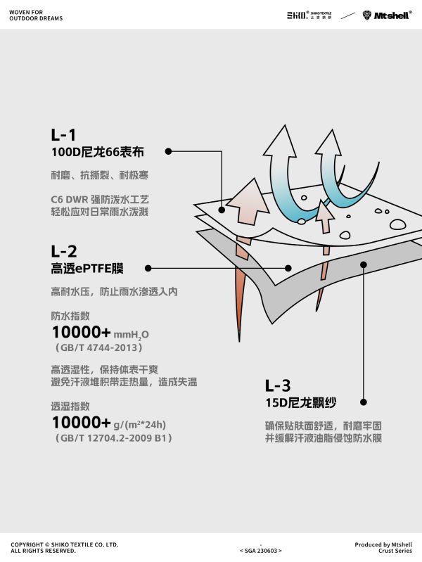 Mtshell®Crust™ Alpha极限硬壳N66 - SGA230603
