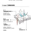 Mtshell®Crust™ 闪光尼龙硬壳 - SGA240082