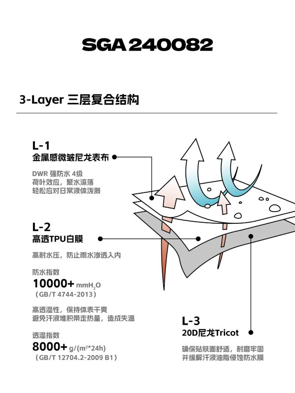 Mtshell®Crust™ 闪光尼龙硬壳 - SGA240082
