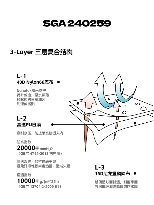 Mtshell®Crust™ AlphaN66轻锋衣 - SGA240259