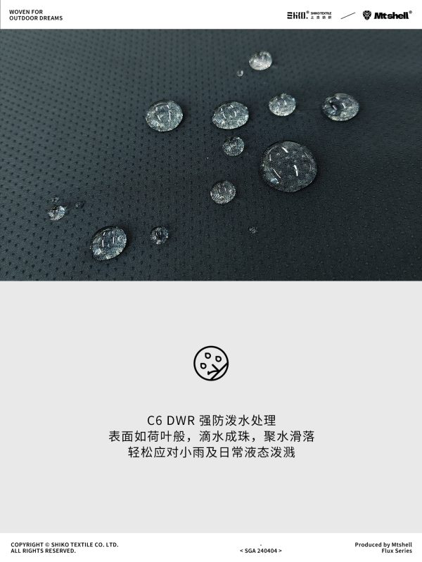 Mtshell®Flux™ 纬弹草莓点 - SGA240404