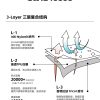 Mtshell®Crust™ Alpha保暖硬壳N66 - SGA240505