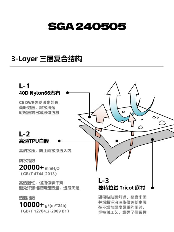 Mtshell®Crust™ Alpha保暖硬壳N66 - SGA240505
