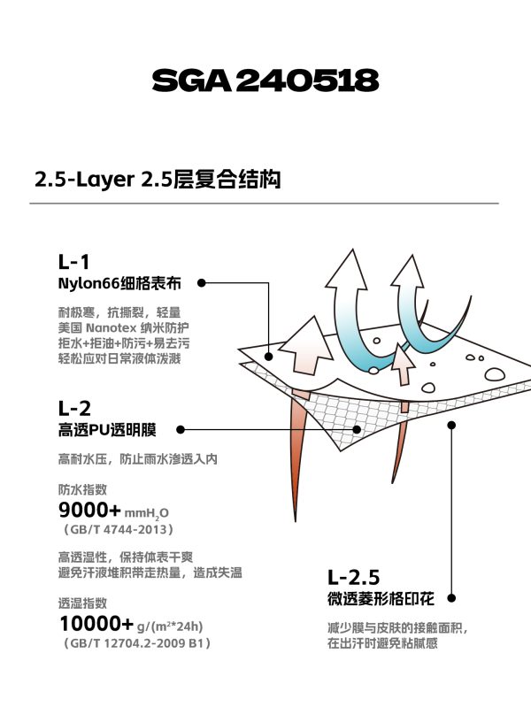 Mtshell®Breeze™ 0.15格N66幻影风壳 - SGA240518