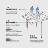 Mtshell®Crust™ 五线花格2.5L轻锋衣 - SGA250198