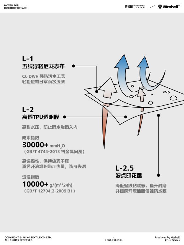 Mtshell®Crust™ 五线花格2.5L轻锋衣 - SGA250198