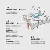 Mtshell®Crust™ 0.4格博格达轻锋衣 - SGA250220