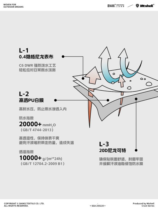 Mtshell®Crust™ 0.4格博格达轻锋衣 - SGA250220