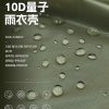 Mtshell®Aether™ 10D量子雨衣壳 – SGA230827