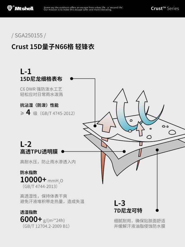 Mtshell®Crust™ 15D量子N66格轻锋衣 – SGA250155