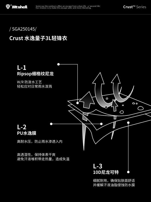 Mtshell®Crust™水逸量子3L轻锋衣 – SGA240145
