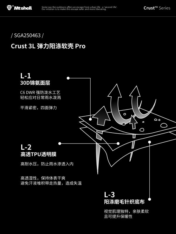 Mtshell®Crust™ 3L弹力阳涤软壳Pro – SGA250463