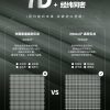 Mtshell®Aether™ 7D量子迷你格（超柔防绒轧光）- SGA250439